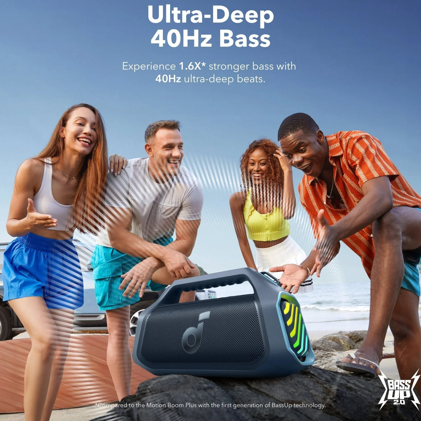 Draagbare Bluetooth-luidspreker Anker Soundcore Boom 2 Plus, 140W, RGB, Waterdicht, Blauw A3134031 