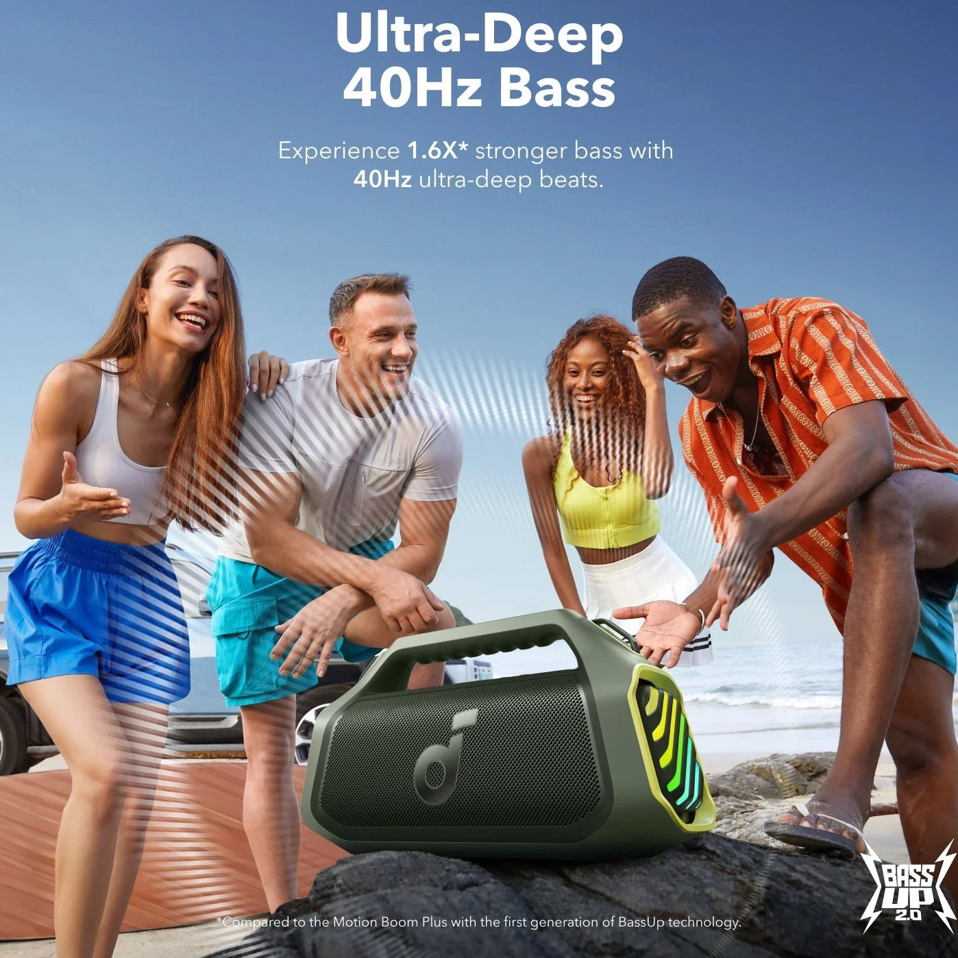Draagbare Bluetooth Speaker Anker SoundCore Boom 2 Plus, 140W, TWS, RGB, Waterdicht, Groen A3134061