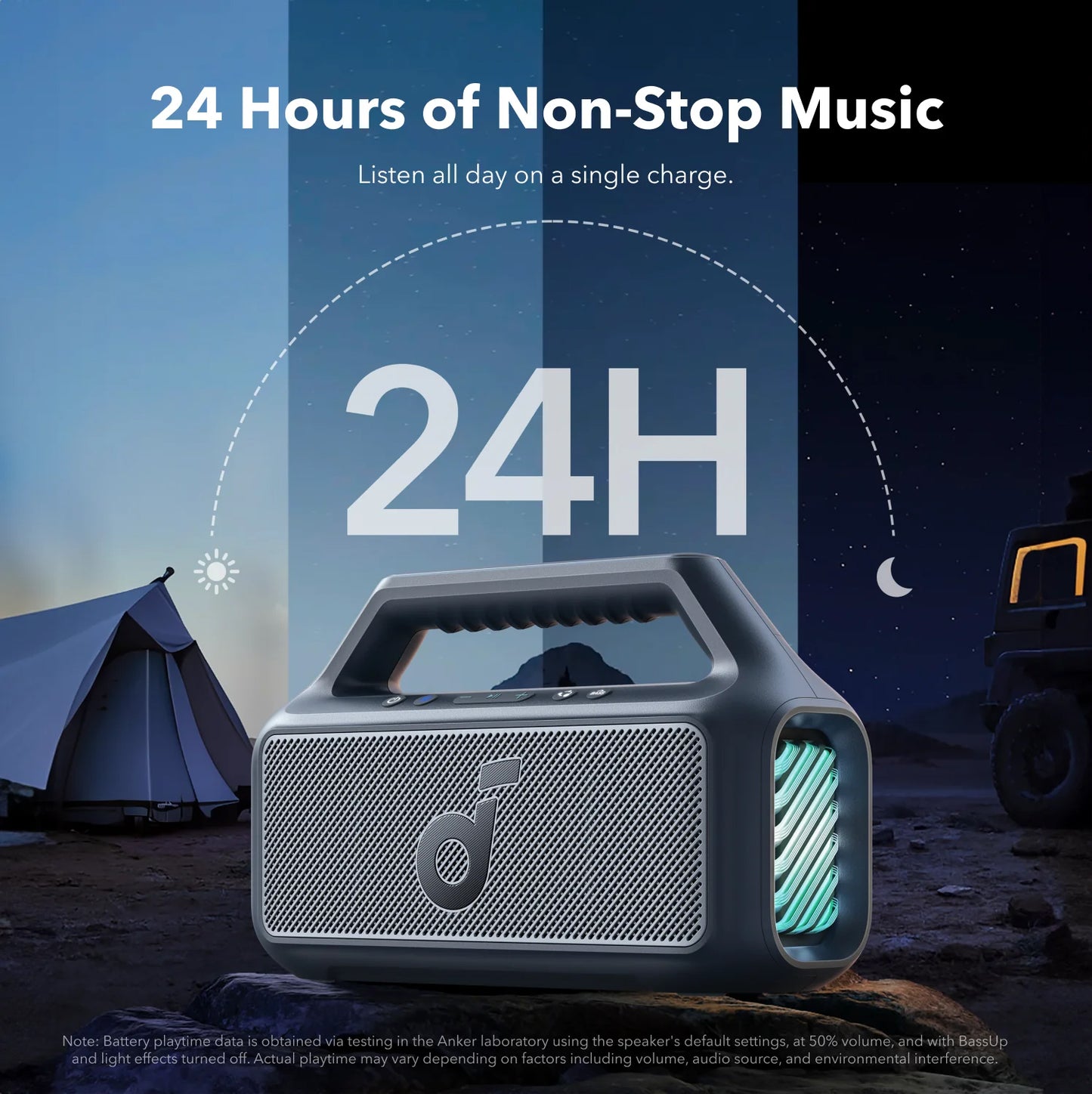 Draagbare Bluetooth Speaker Anker SoundCore Boom 2, 80W, TWS, RGB, Waterdicht, Blauw A3138031