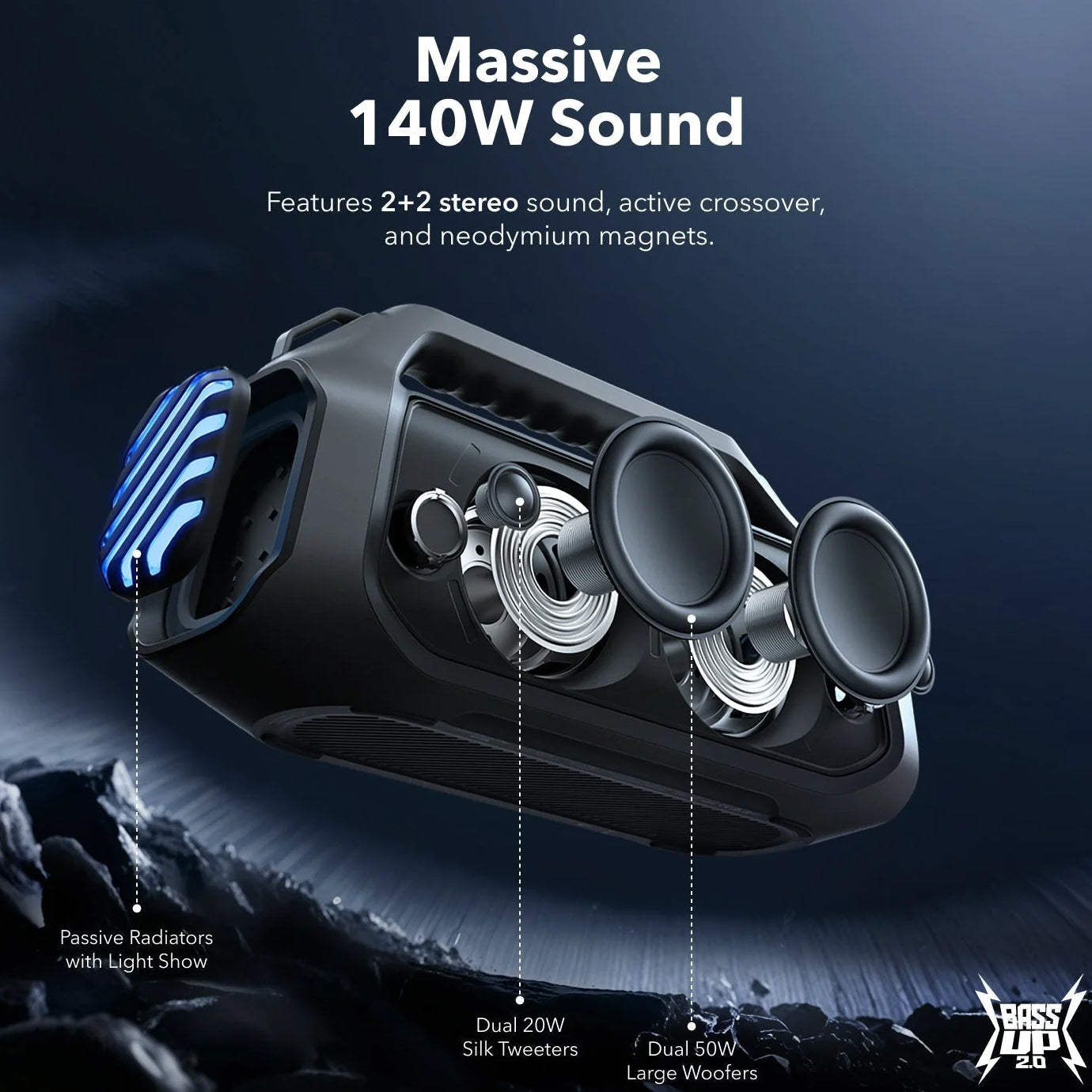 Draagbare Bluetooth Speaker Anker Soundcore Boom 2 Plus, 140W, TWS, RGB, Waterdicht, Zwart A3134011