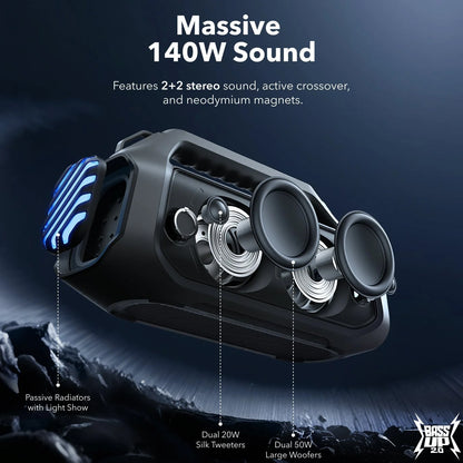 Draagbare Bluetooth Speaker Anker Soundcore Boom 2 Plus, 140W, TWS, RGB, Waterdicht, Zwart A3134011