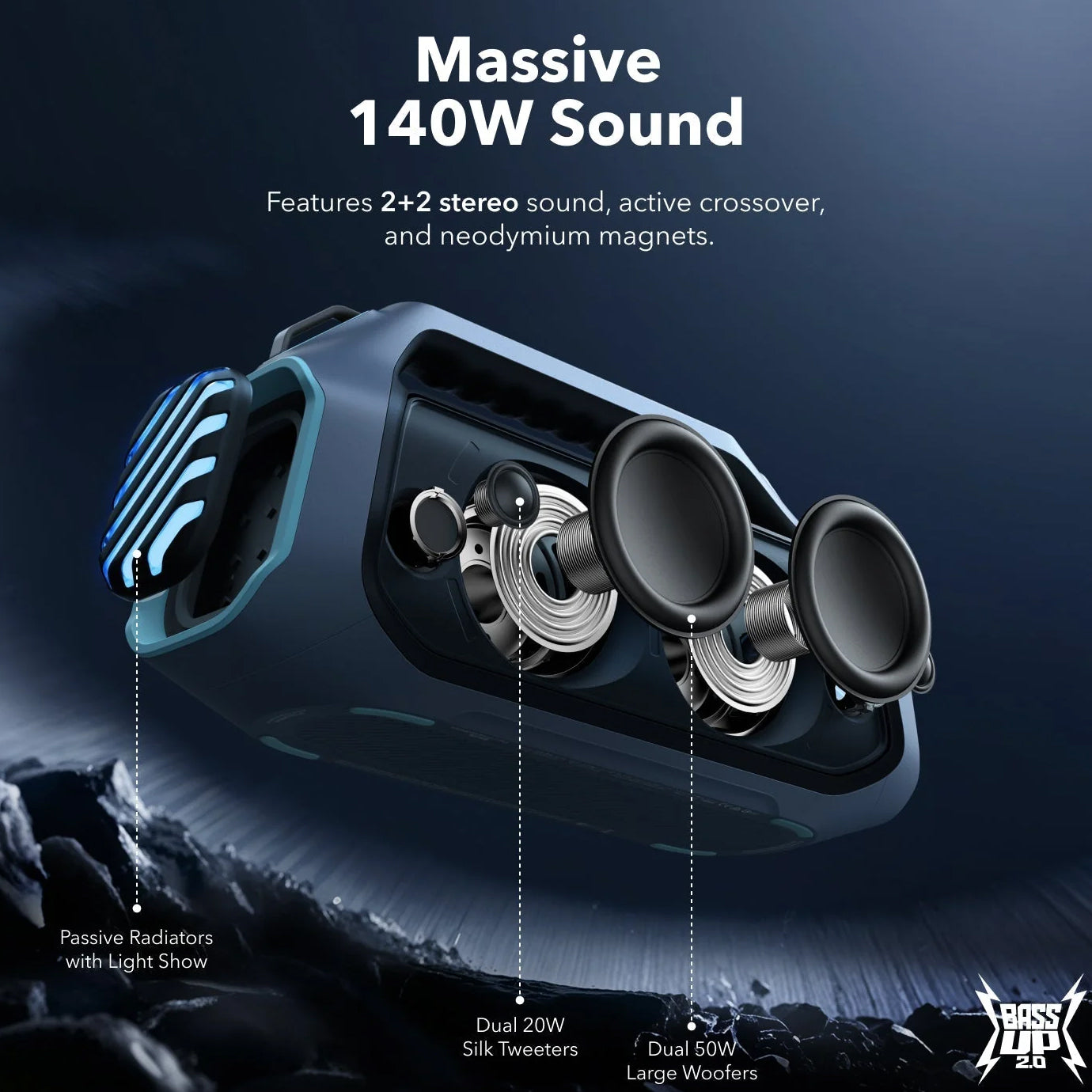 Draagbare Bluetooth-luidspreker Anker Soundcore Boom 2 Plus, 140W, RGB, Waterdicht, Blauw A3134031 