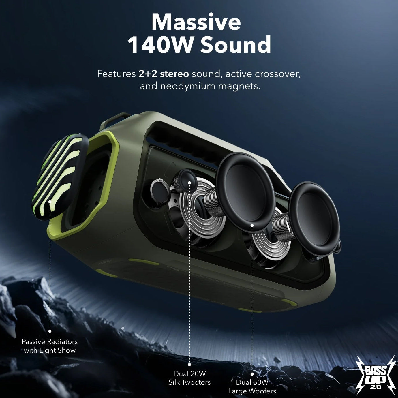 Draagbare Bluetooth Speaker Anker SoundCore Boom 2 Plus, 140W, TWS, RGB, Waterdicht, Groen A3134061
