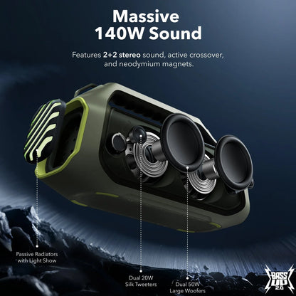 Draagbare Bluetooth Speaker Anker SoundCore Boom 2 Plus, 140W, TWS, RGB, Waterdicht, Groen A3134061