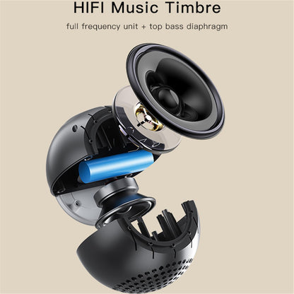 Draagbare Bluetooth Speaker Yesido YSW13, 5W, RGB, Blauw