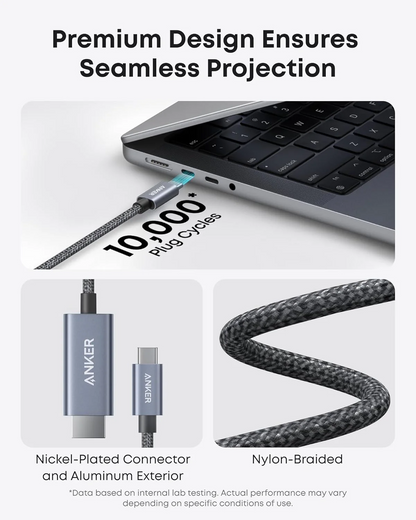 Audio- en Videokabel USB-C - HDMI Anker Nano, 1.8m, Grijs A87E0H12
