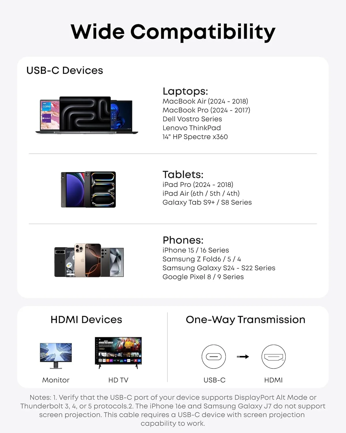 Audio- en Videokabel USB-C - HDMI Anker Nano, 1.8m, Grijs A87E0H12
