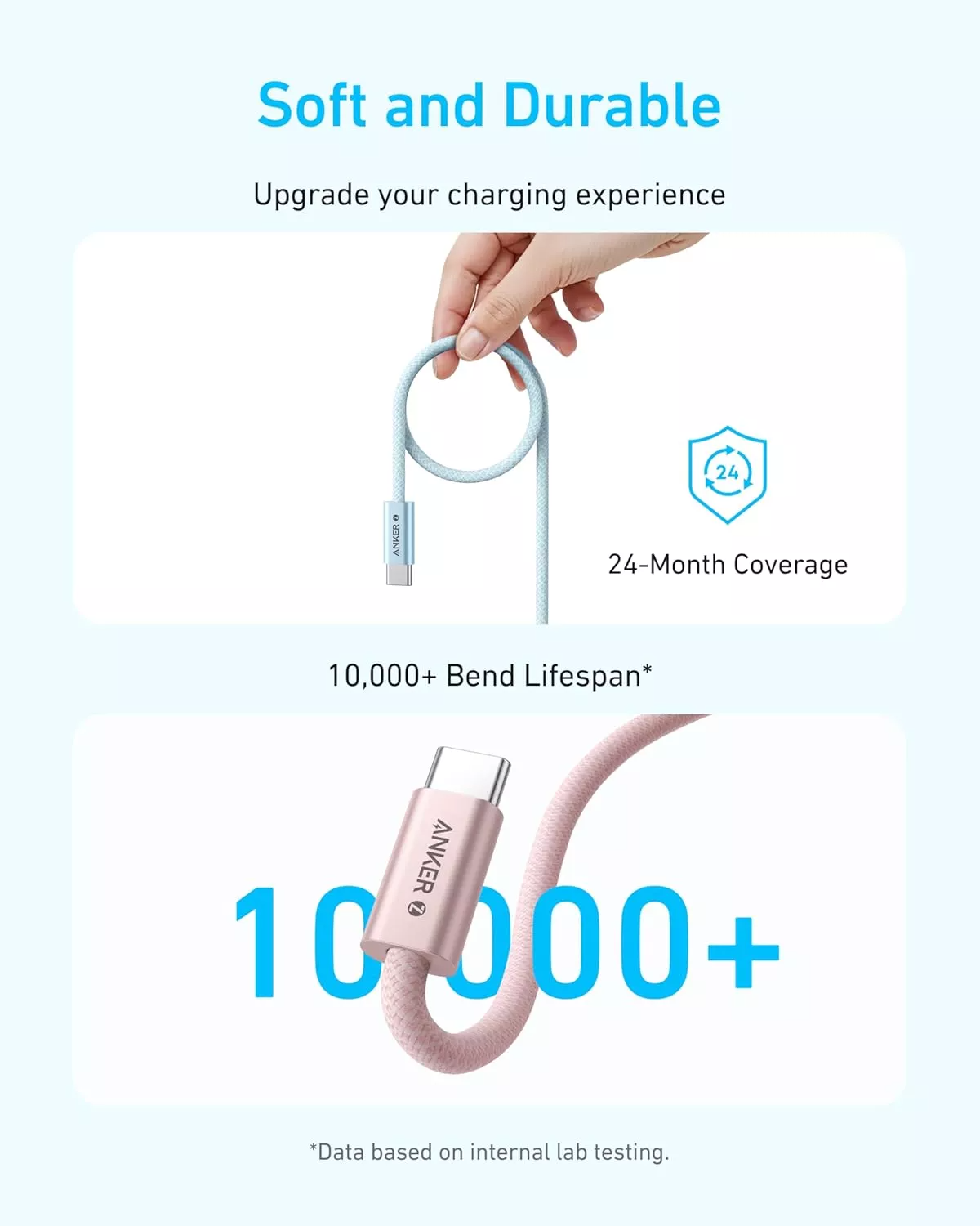 USB-C Data en Oplaadkabel - USB-C Anker Zolo, 240W, 1.8m, Wit A8060H22