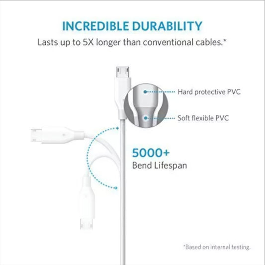 Data- en Oplaadkabel USB-A - microUSB Anker PowerLine, 18W, 1m, Wit A8132H21