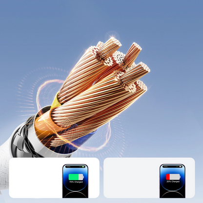 USB-A - Lightning Joyroom S-A28 Flash Data- en Oplaadkabel, 18W, 1m, Wit