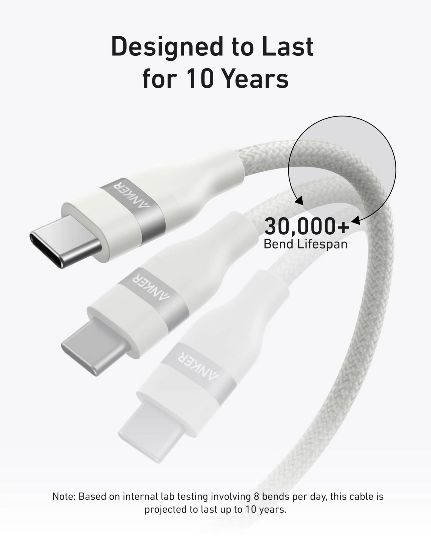 USB-C Data- en Oplaadkabel - USB-C Anker, 240W, 1.8m, Wit A82E2H22