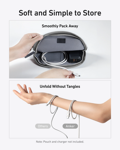 USB-C Data- en Oplaadkabel - USB-C Anker, 240W, 1.8m, Wit A82E2H22