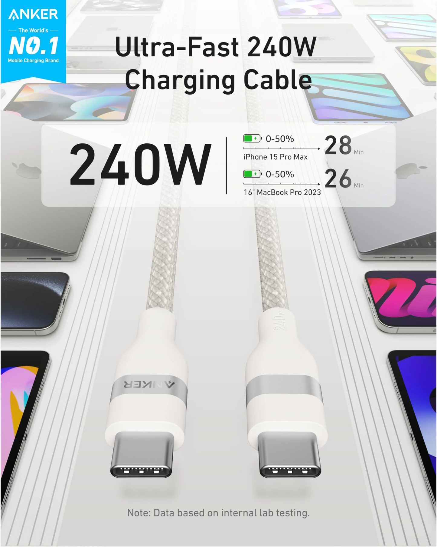 USB-C Data- en Oplaadkabel - USB-C Anker, 240W, 1.8m, Wit A82E2H22