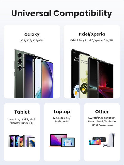 UGREEN US255 Angled USB-C to USB-C Data and Charging Cable, 60W, 3m, Gray