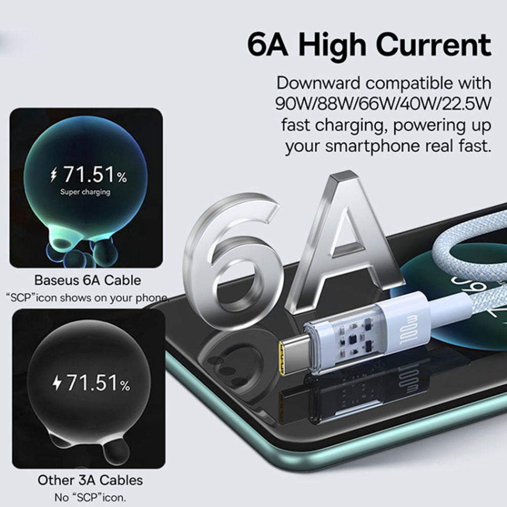 Data- en Oplaadkabel USB-A - USB-C Baseus Gem, 100W, 1m, Blauw P10373002311-00