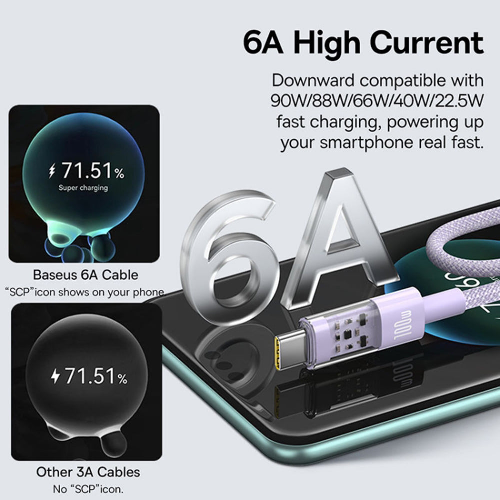 Data- en Oplaadkabel USB-A - USB-C Baseus Gem, 100W, 1m, Paars P10373002511-00