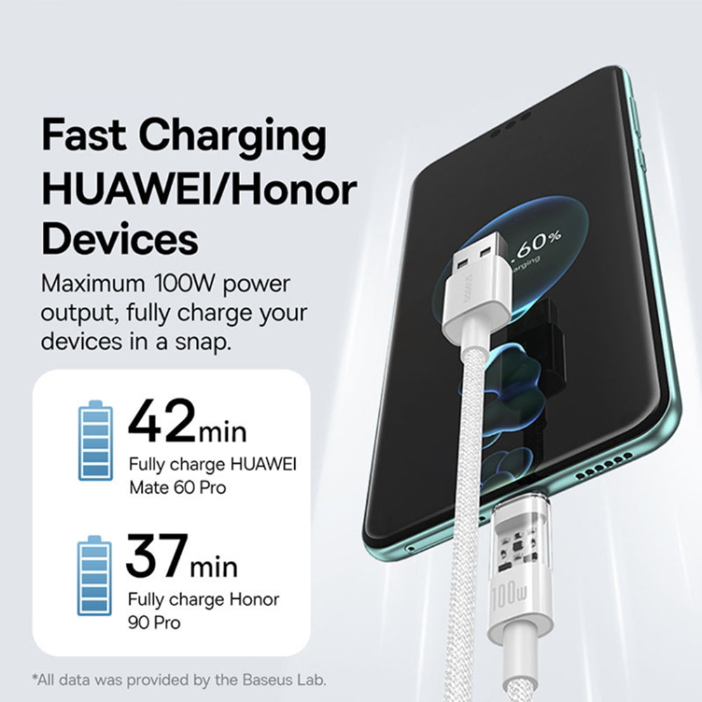Data- en Oplaadkabel USB-A - USB-C Baseus Gem, 100W, 2m, Wit P10373002211-01