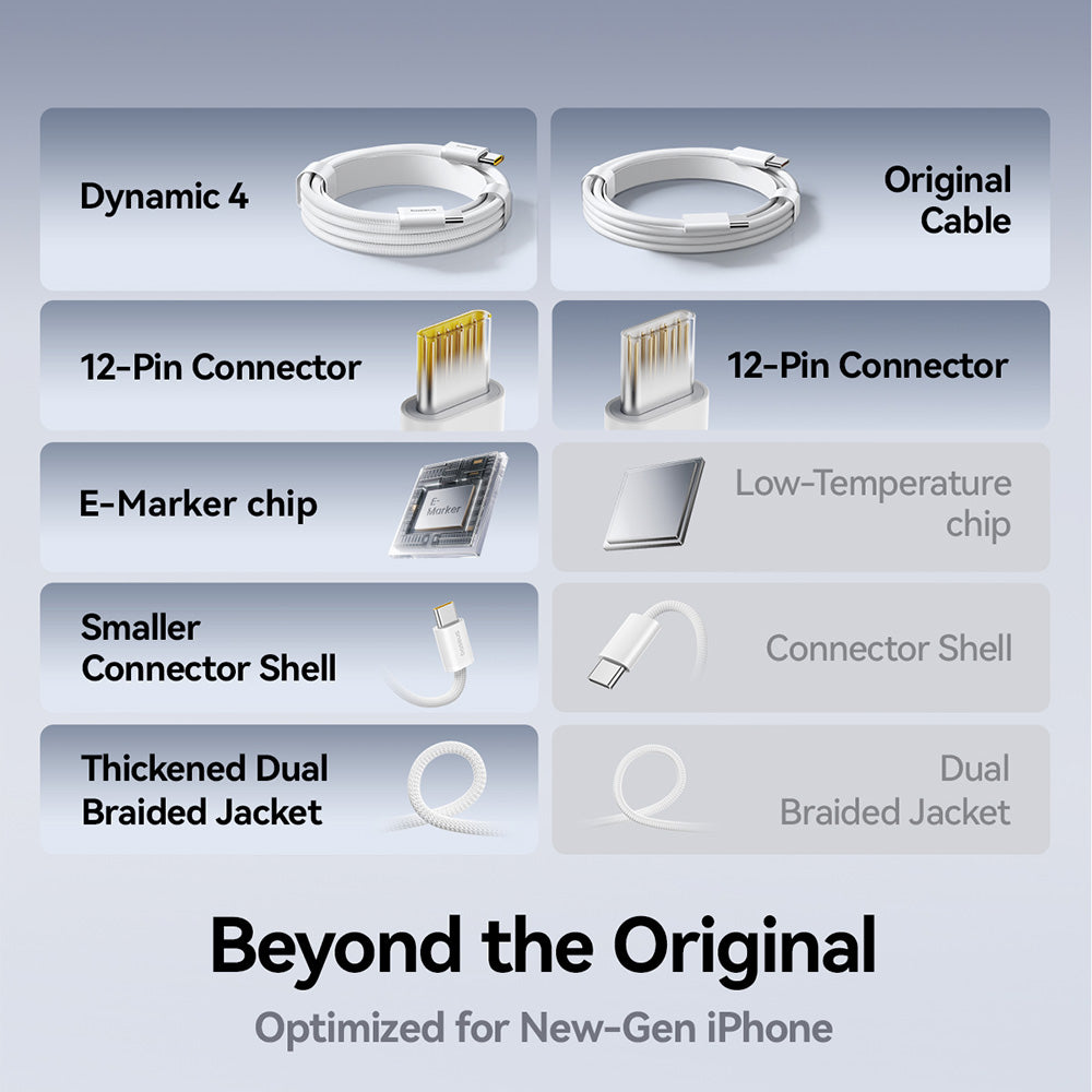 USB-C Data- en Oplaadkabel - USB-C Baseus Dynamic 4, 100W, 1m, Zwart P10381400111-00