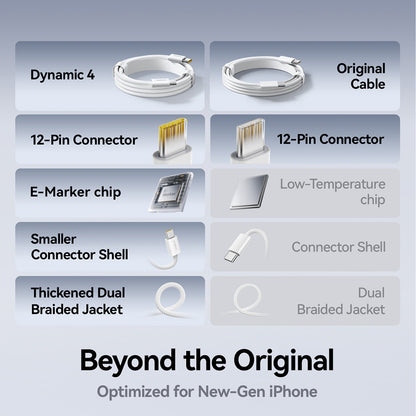 USB-C Data- en Oplaadkabel - USB-C Baseus Dynamic 4, 100W, 1m, Zwart P10381400111-00
