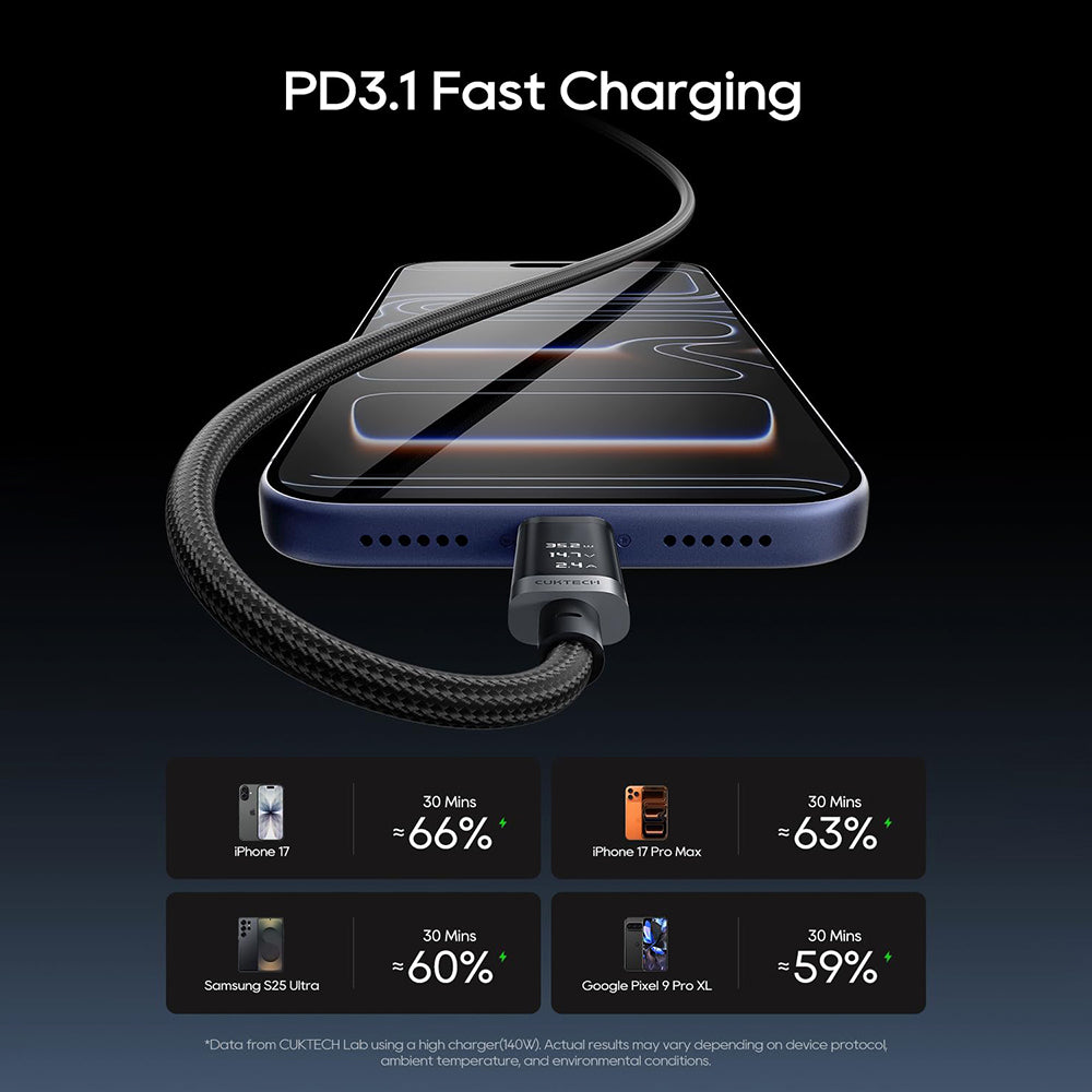 USB-C Data- en Oplaadkabel - USB-C Cuktech CTC620P Display, 240W, 2m, Zwart CCTC620POSBK
