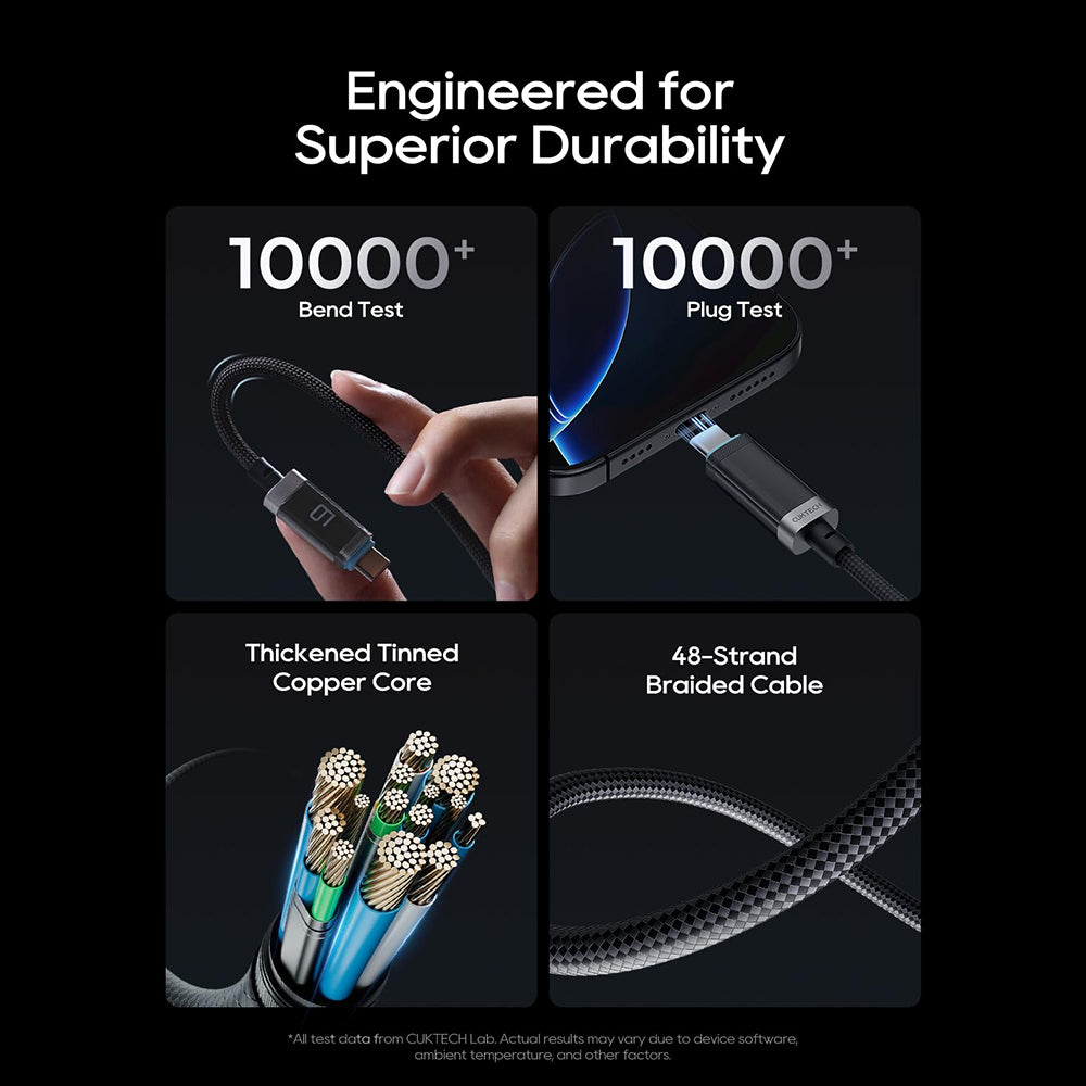 USB-C Data- en Oplaadkabel - USB-C Cuktech CTC620P Display, 240W, 2m, Zwart CCTC620POSBK