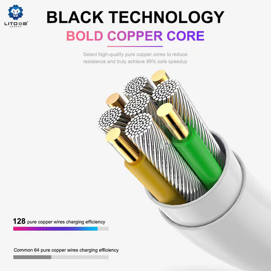 Data- en Oplaadkabel USB-C - USB-C Lito, 18W, 2m, Wit