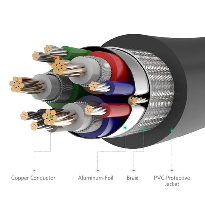 UGREEN VG101 Video Kabel (11633), VGA - VGA, 10m, Zwart