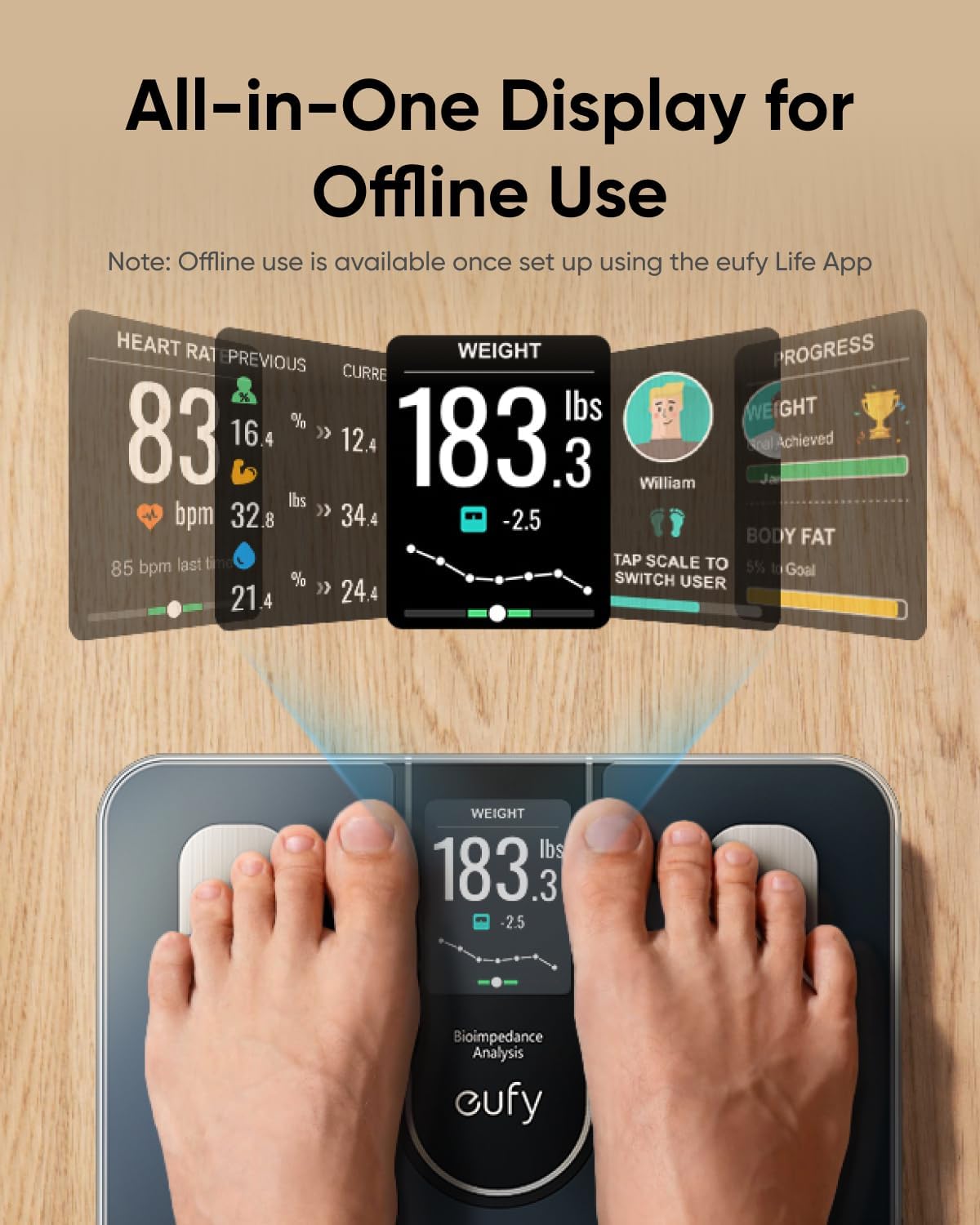 Digitale weegschaal Eufy Smart Scale C20, Zwart T9130011