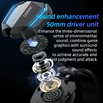 Gaming Headset 3.5mm Yesido EK03, RGB, 2m, Zwart