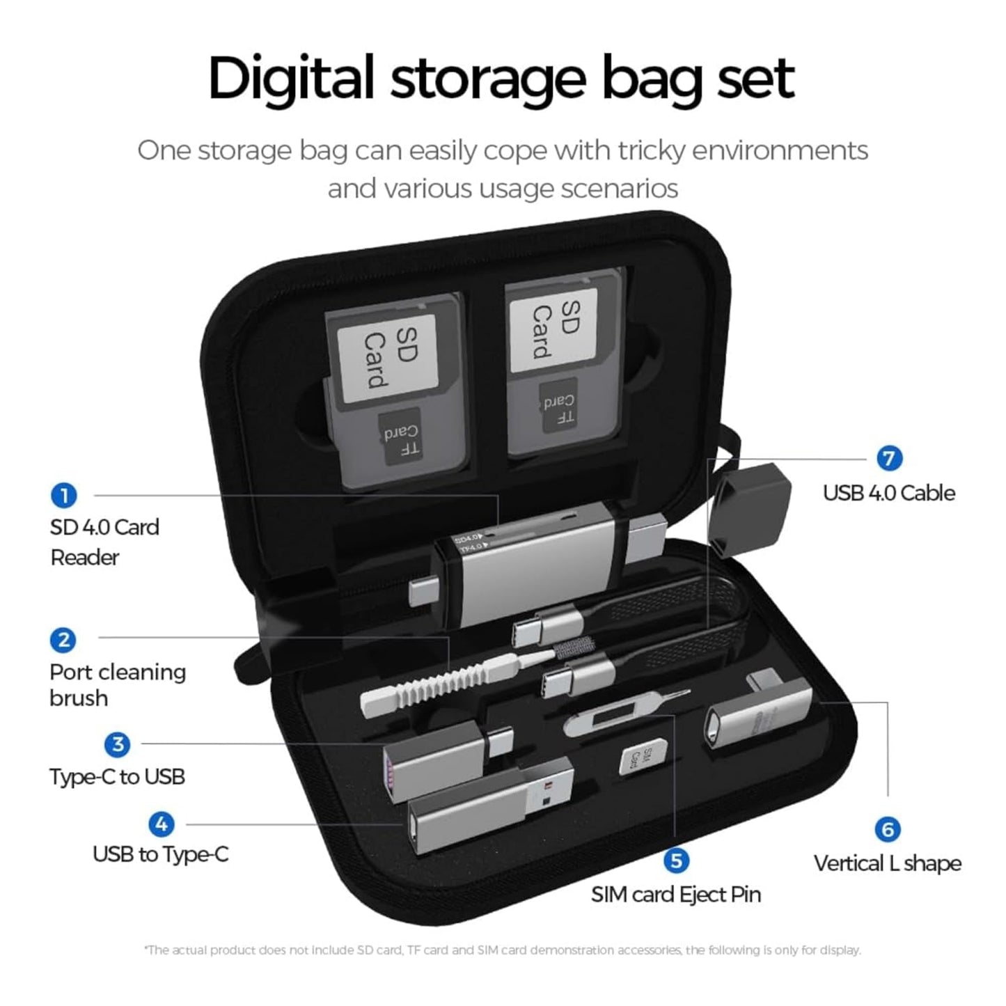 USB / USB-C Kaartlezer OEM OmniLink Pro-002 Travel, 7in1, Grijs
