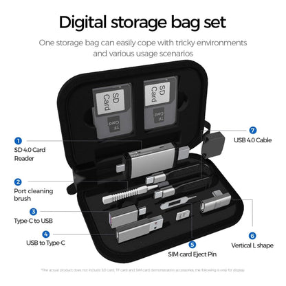 USB / USB-C Kaartlezer OEM OmniLink Pro-002 Travel, 7in1, Grijs