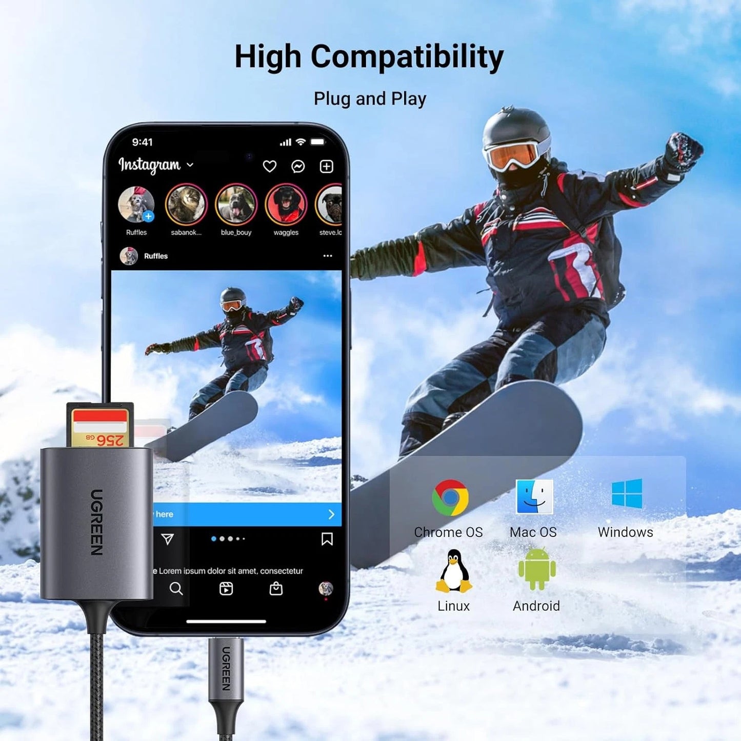 UGREEN CM401 USB-C Kaartlezer, SD - microSD, Gri