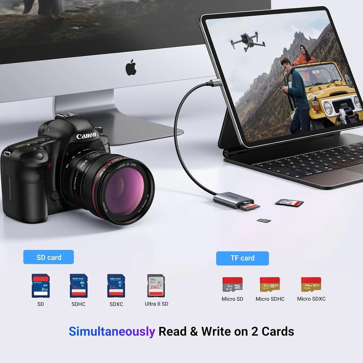 UGREEN CM401 USB-C Kaartlezer, SD - microSD, Gri