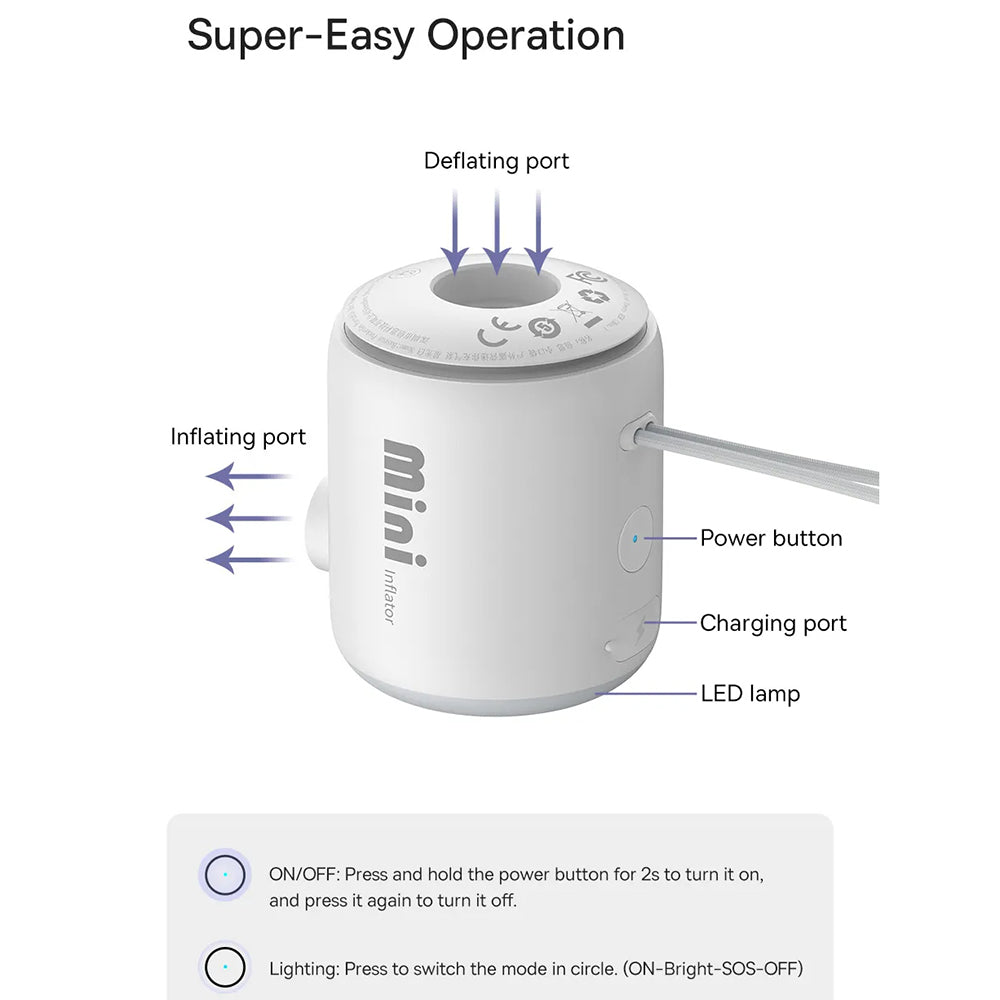 Baseus PocketGo pomp voor opblaasbare matrassen, Wit C11157700221-00