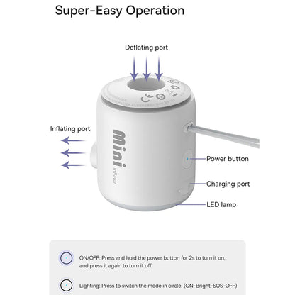 Baseus PocketGo pomp voor opblaasbare matrassen, Wit C11157700221-00