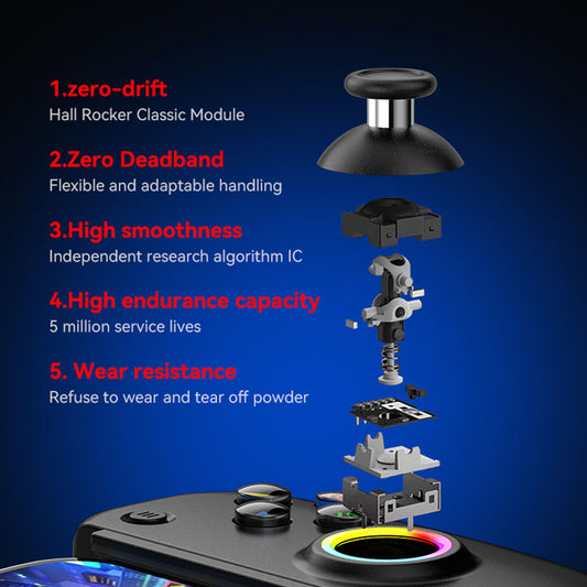 Controller Techsuit BSP-D8 Pro, Wit