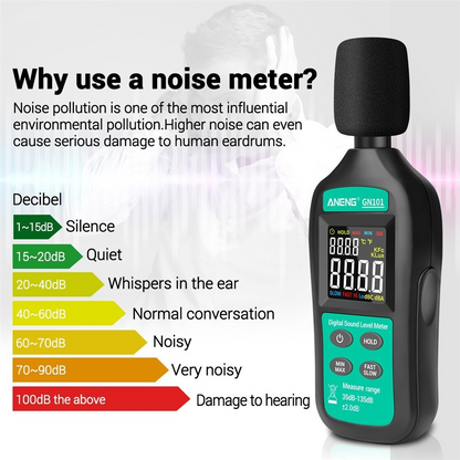 Digitale Decibelmeter ANENG GN101