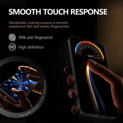 Privacy Screen Protector Lereach voor Xiaomi 17T Pro, Gehard Glas, Volledige Lijm, Set van 2 stuks