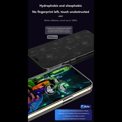 Anank Anti-Fingerprint Screen Protector voor Apple iPhone 14 Pro Max, Gehard Glas, Volledige Lijm, 2.5D, Zwart