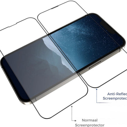 Blueo Anti-Reflecterende HD Schermbeschermfolie voor Apple iPhone 14 Pro Max, Gehard Glas, Volledige Lijm, Zwart