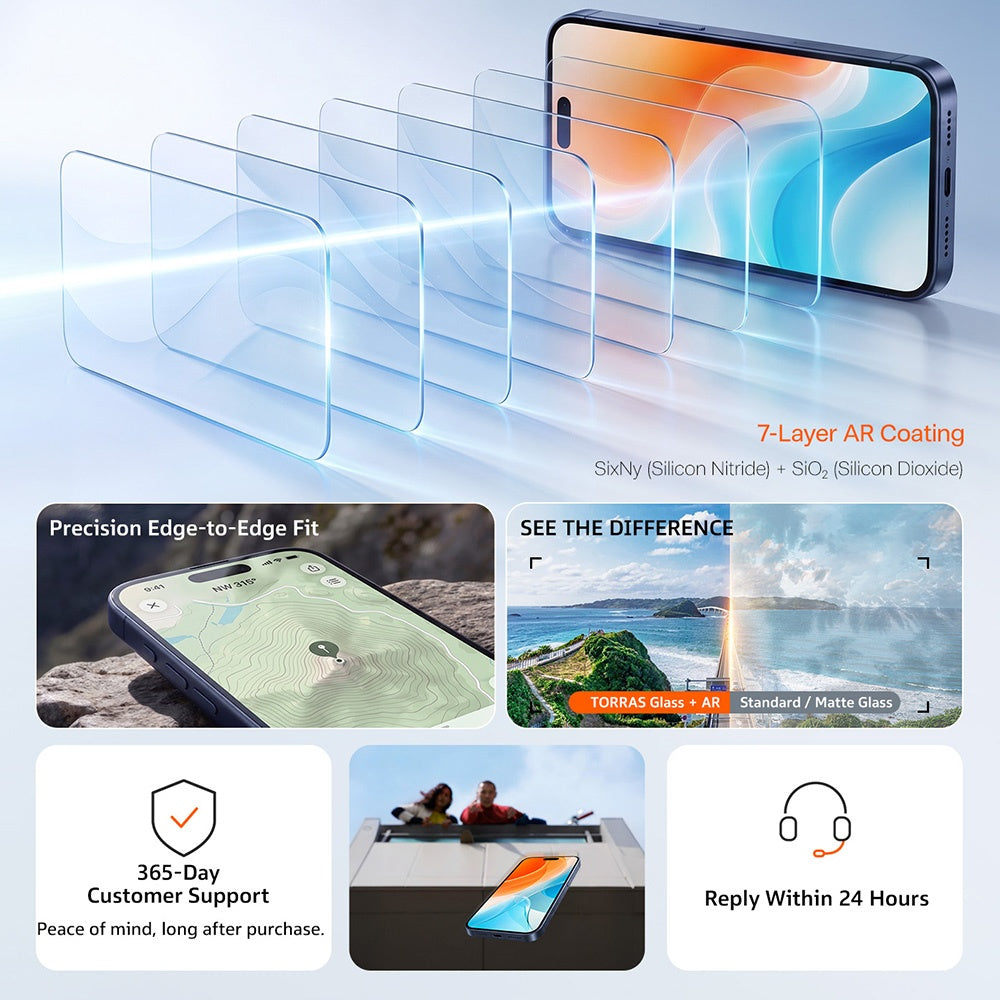 Torras Sunview AR schermbeschermfolie voor Apple iPhone 18 Pro / 17 Pro, gehard glas, volledige lijm