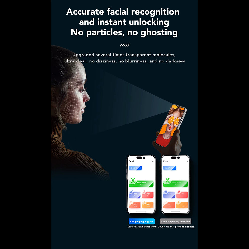 Privacy Screen Protector Folie Anank 3X Versterkt voor Apple iPhone 16 Pro Max, Gehard Glas, Volledige Lijm, 2.5D