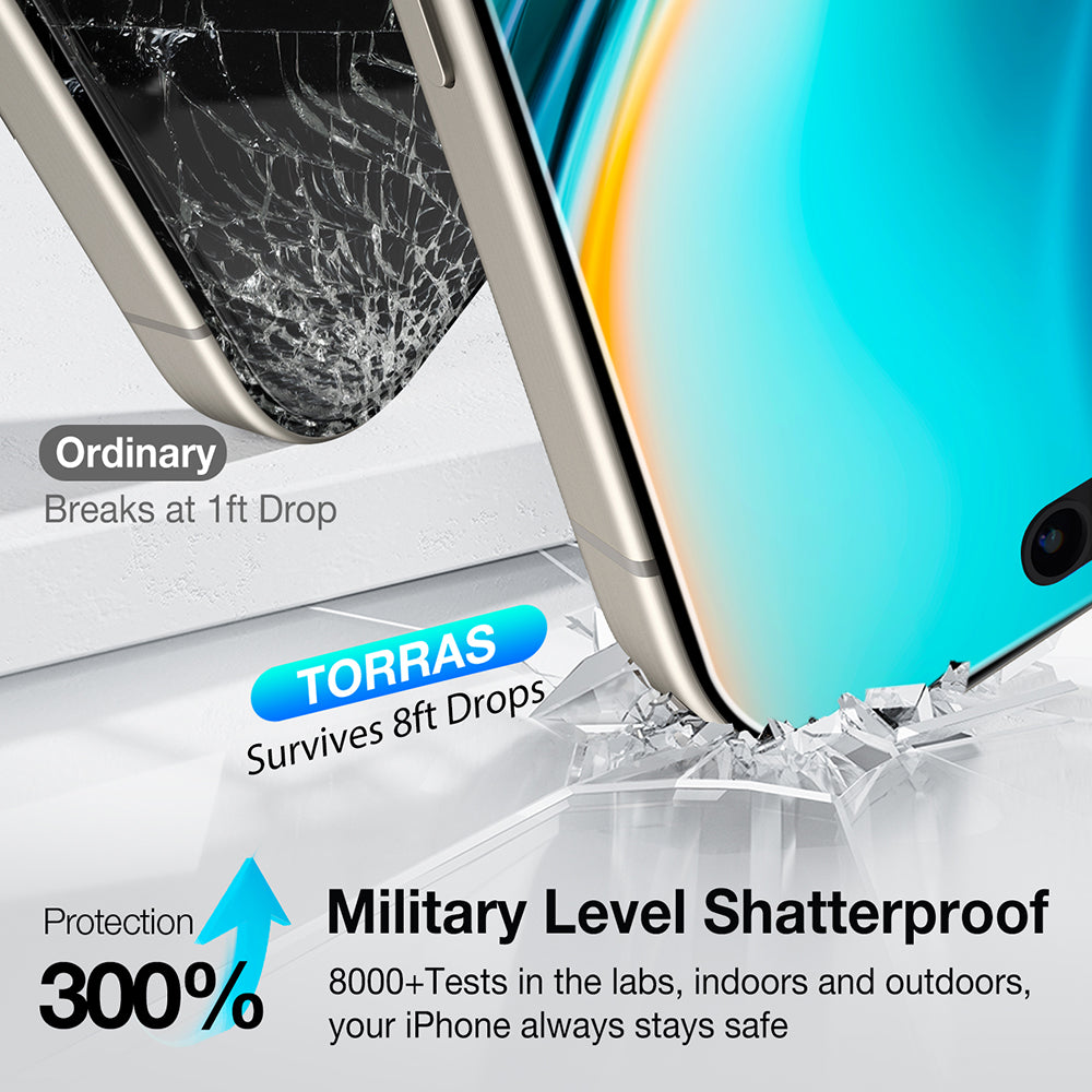Privacy Screen Protector Torras GlassGo Install Master for Apple iPhone 16 Plus, Tempered Glass, Full Glue