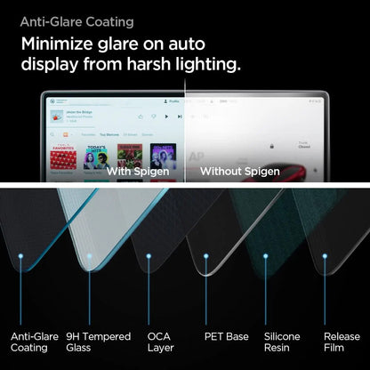 Spigen GlastR EZ FIT Anti-Glare FC Screen Protector for Tesla Y (2026 / 2025) / 3 (2026 / 2025 / 2024) Navigation Display, Tempered Glass AGL07152