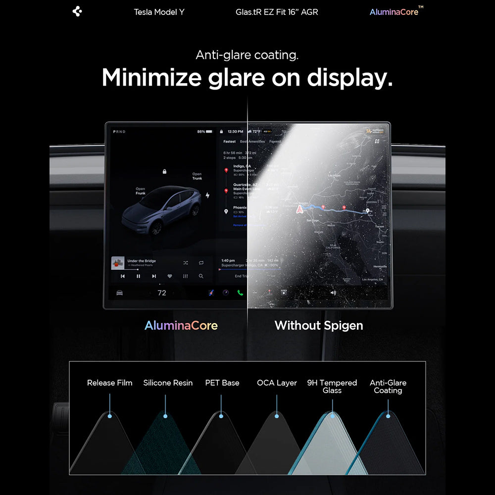 Spigen GlastR EZ FIT Anti-Glare Beschermfolie voor Navigatie Tesla Y 2026 Premium / Performance, Gehard Glas AGL10819