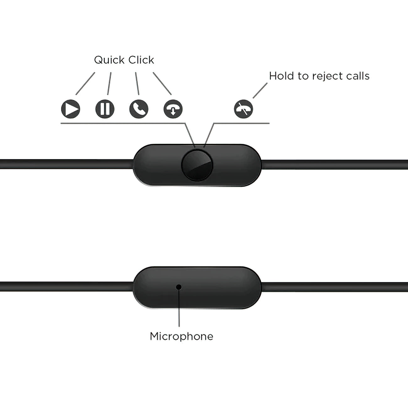 Handsfree 3,5mm 1More Piston Fit E1009, Grijs 