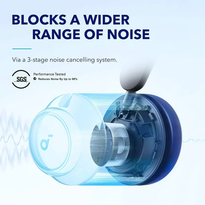 Bluetooth Handsfree Anker SoundCore Space Q45, Multipoint, A2DP, ANC, Wit A3040G21 