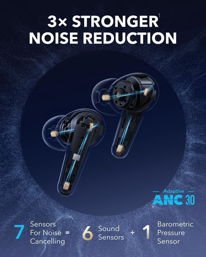 Handsfree Bluetooth Anker Soundcore Liberty 4 Pro, TWS, ANC, Black A3954G11