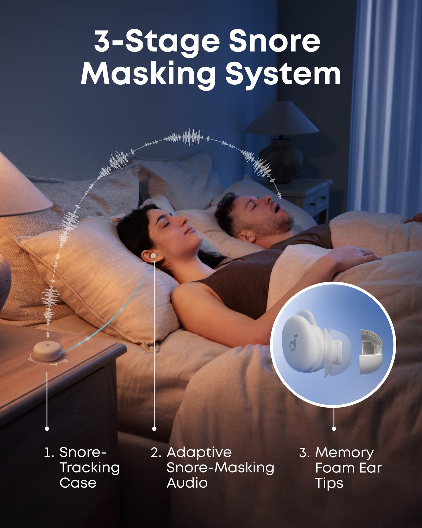 Handsfree Bluetooth Anker SoundCore Sleep A30, TWS, ANC, Wit D1301G21