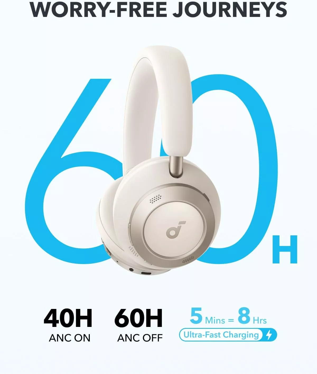 Handsfree Bluetooth Anker Soundcore Space One Pro, A2DP, ANC, Wit A3062G21